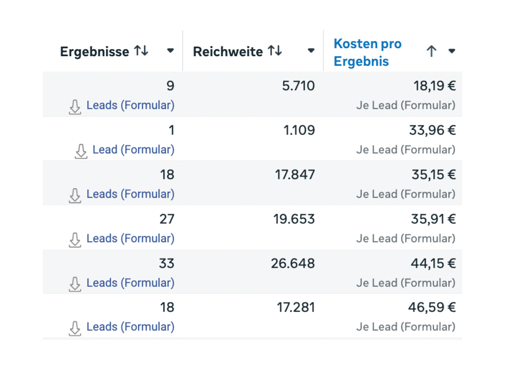 recruiting-unternehmerbuddy-wuerzburg-zfa